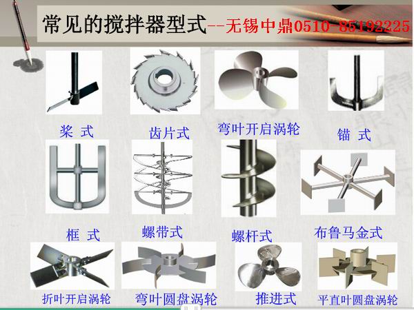 蒸汽加熱反應釜、導熱油循環加熱反應釜