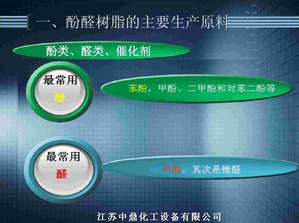 酚醛樹脂反應釜 不飽和聚酯樹脂反應釜