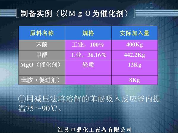酚醛樹脂反應釜 不飽和聚酯樹脂反應釜