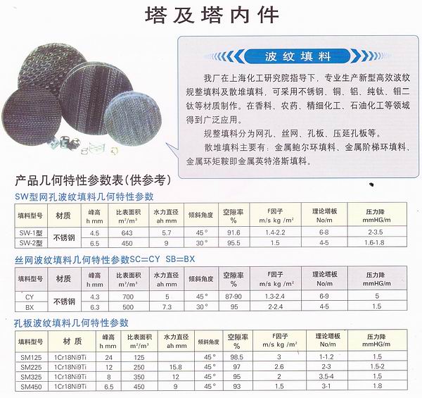 CY700型絲網波紋填料 700型絲網波紋填料 cy700型填料